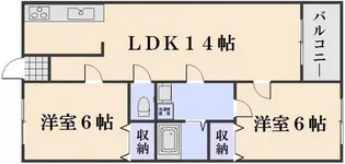 2LDKの間取り画像