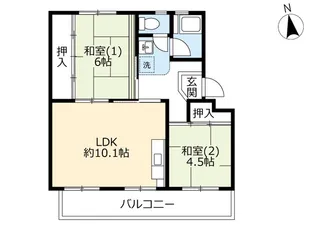 2LDKの間取り画像