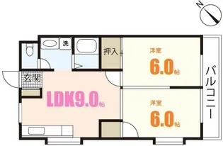 森田ビルNo.1【2階】の間取り