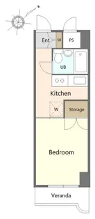 スカイパレス町田【4階】の間取り