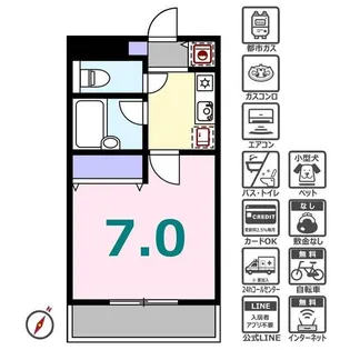 ユーカリヒルズ【2階】の間取り