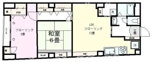 HSアライビル【3階】の間取り