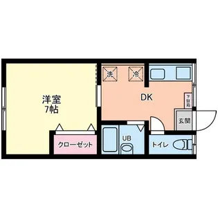 コーポタナベ【2階】の間取り