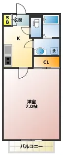 ローラン【2階】の間取り