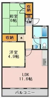 コーポスバル【2階】の間取り