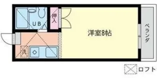 パナポートさがみ【2階】の間取り