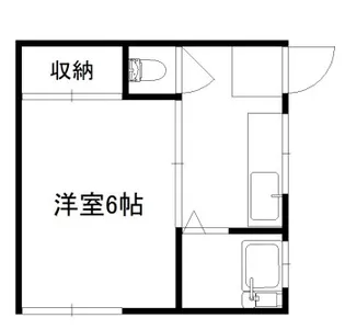 エマハウス南台【1階】の間取り