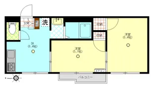 SHMエクセルグリーン【2階】の間取り