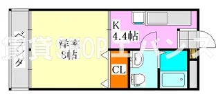 ハイツリバーランドII【3階】の間取り