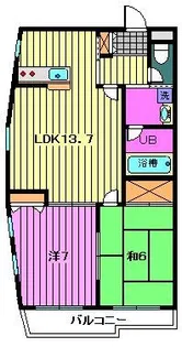 パインクレスト【2階】の間取り