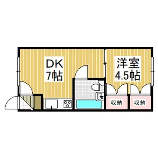 パークハイツ【1階】の間取り