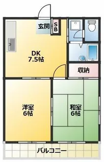 埼玉県川越市新宿町6【マンション】の間取り