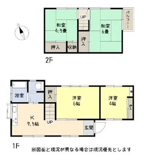 埼玉県久喜市鷲宮中央1【一戸建】の間取り