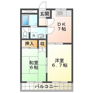アイリスガーデン羽田【2階】の間取り