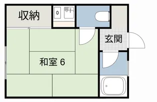 コーポ下村【2階】の間取り