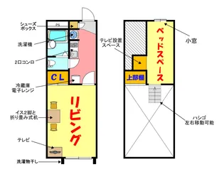 大阪府大阪市平野区平野南2【マンション】の間取り