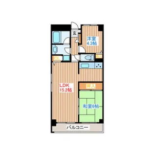 ガーネットヒルズ広瀬【2階】の間取り