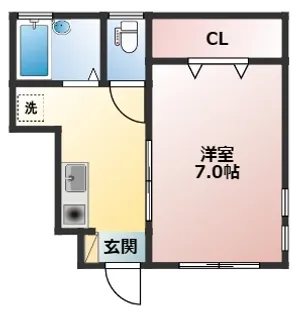 フラワーホームズ【1階】の間取り