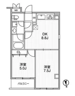 LUNIQ町屋【1階】の間取り