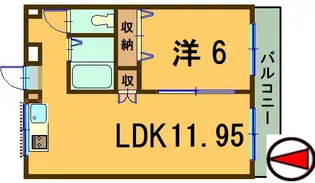 エディフィス萩原C棟【1階】の間取り