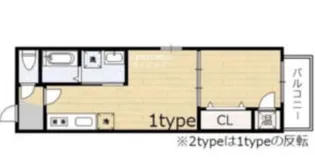ルミエール長瀬2【2階】の間取り