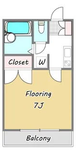 グランデッサ代沢【2階】の間取り