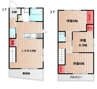 エフコート松江Bの間取り