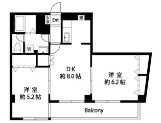 ラ フルール【2階】の間取り
