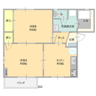 ラフォーレ毛野【2階】の間取り