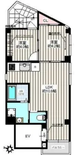 エクラ東大前【7階】の間取り