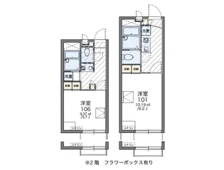 レオパレスクレールAKANE【1階】の間取り