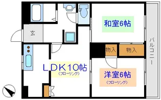 銀河ハイツ【7階】の間取り