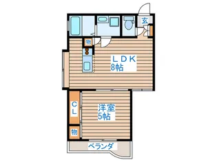 Isフラット【2階】の間取り