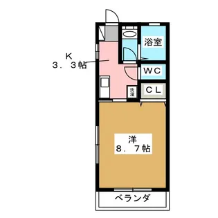コーポエクセル【2階】の間取り