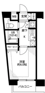プレール・ドゥーク文京本駒込【8階】の間取り