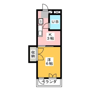 切田ビル【2階】の間取り