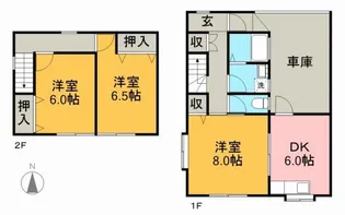 サングリーン西町の間取り