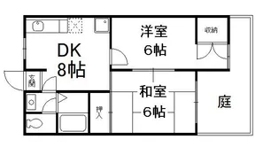 シャルマンコーポ【1階】の間取り