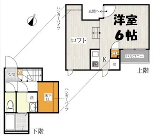CB指扇プランドール【2階】の間取り
