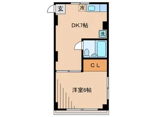 利久ハイツ【2階】の間取り