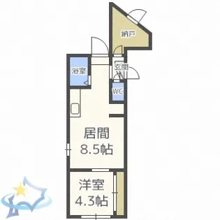 プログレス琴似【2階】の間取り