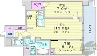 ライオンズ札幌中央レガシア【8階】の間取り