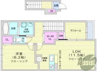 「仮称」クルール泉【2階】の間取り
