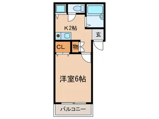 アヴァンティ【2階】の間取り