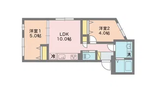 フロンティアコンフォート南千住【3階】の間取り