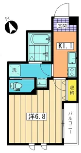 シュエット【1階】の間取り