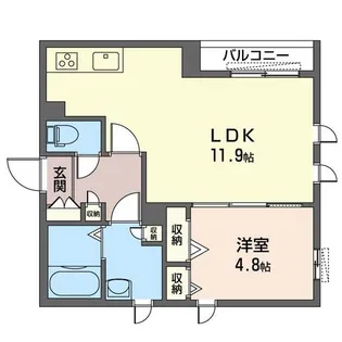 エーレプリム【3階】の間取り