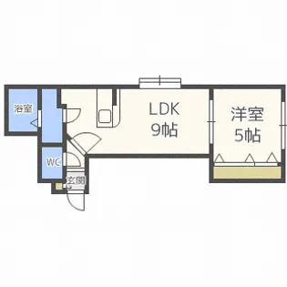 KOKOMO N23【2階】の間取り