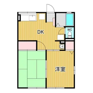 CHサンフレンド【2階】の間取り