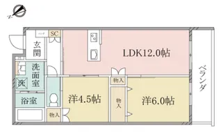 (シニア限定)ヘーベルヴィレッジ本蓮沼~Loisir壽光~【3階】の間取り